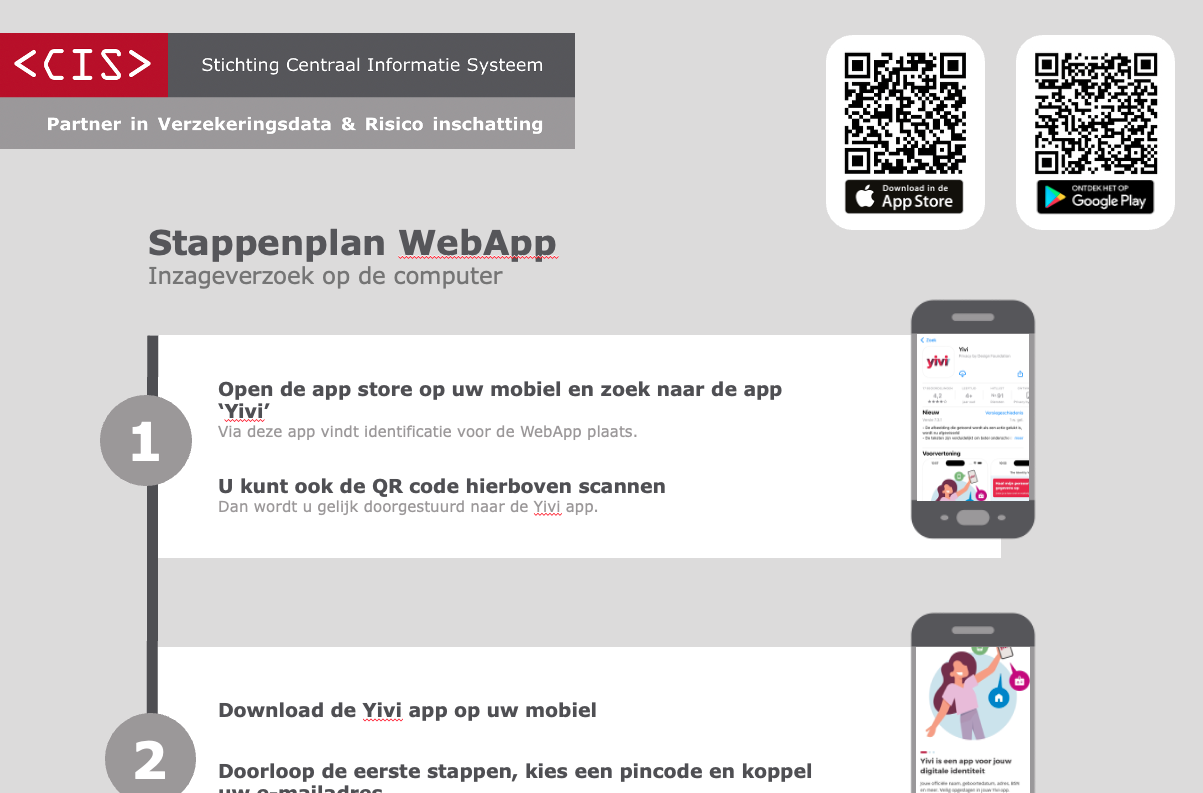 Inzageverzoek op de computer